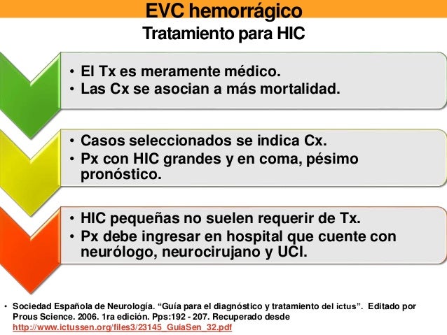 manejo evc hemorragico